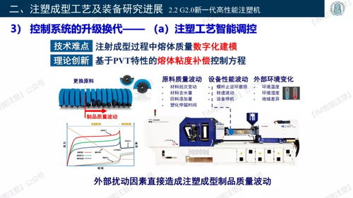 3D復(fù)印與智能模塑成型 技術(shù)、裝備及零售市場(chǎng)解析