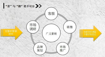 約局丨呂匯鋅 跨界動員，讓前臺、財(cái)務(wù)、人事、技術(shù)共筑營銷新生態(tài)